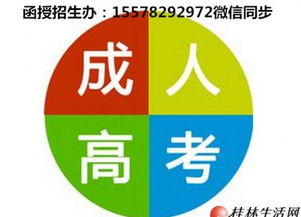 桂林電子科技大學(xué)函授物流管理專業(yè)與信息技術(shù)咨詢服務(wù)詳解