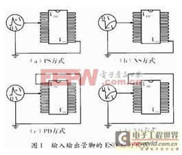 芯片級(jí)靜電放電（ESD）保護(hù)電路設(shè)計(jì) 硬件防護(hù)與軟件開發(fā)協(xié)同